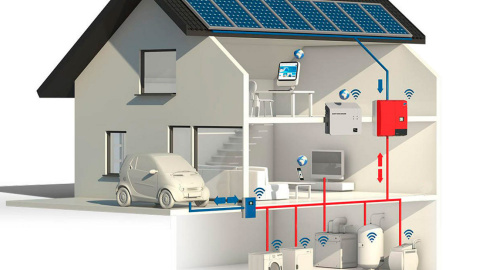 VIVIENDA UNIFAMILIAR AISLADA Autoconsumo sin conexión: en un sistema fotovoltaico aislado el consumidor es autosuficiente para la producción energética y no depende  de ninguna comercializadora.